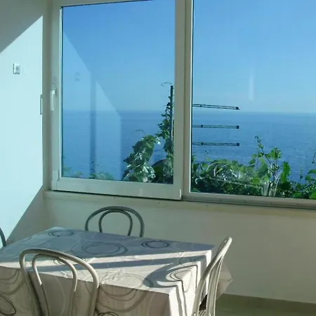 Apartamento Bella Vista - Two Bedroom With Balcony And Sea View Potomje